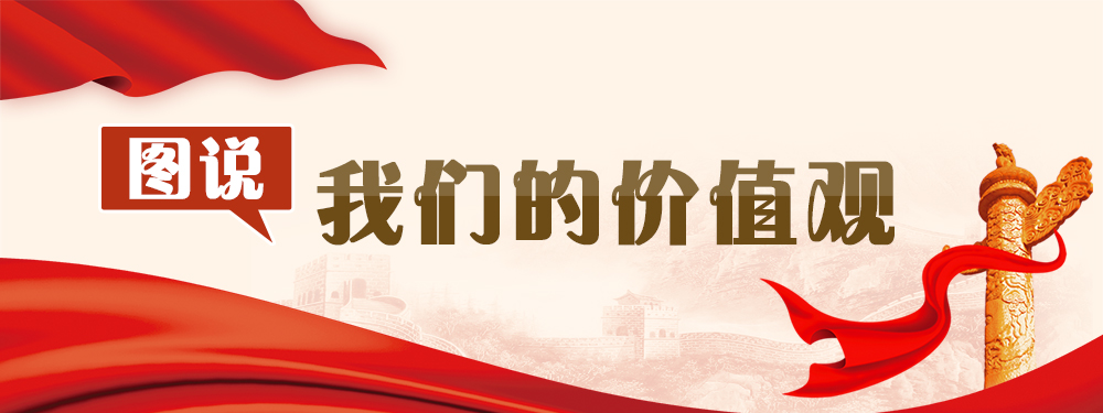 我們的價值觀